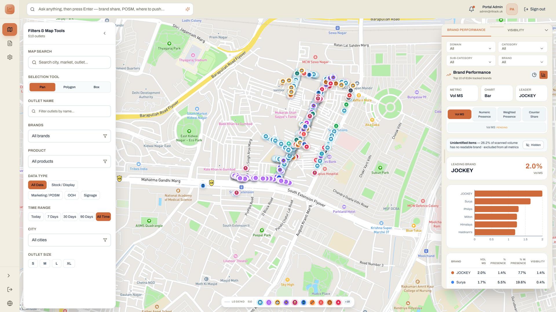 The RT Track dashboard — live outlet map with brand performance rail